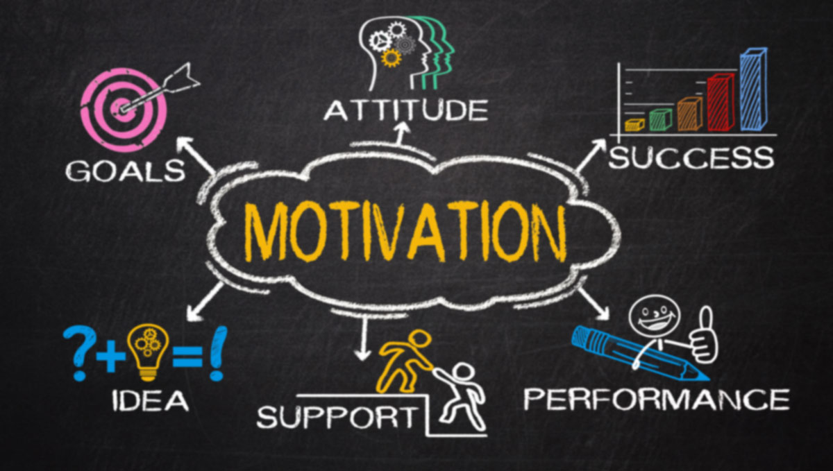 How To Motivate Staff – Easy Steps Guide